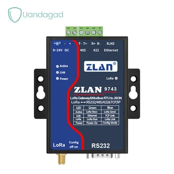 ZLAN9700 Промишлен Модул за безжична връзка на SUZAN Сериен Service Server